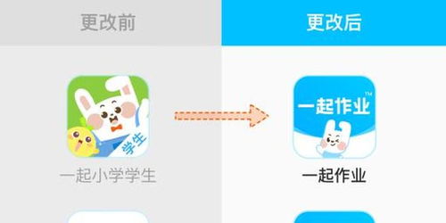 一起教育科技旗下校內產(chǎn)品品牌全新升級，專注智能教育